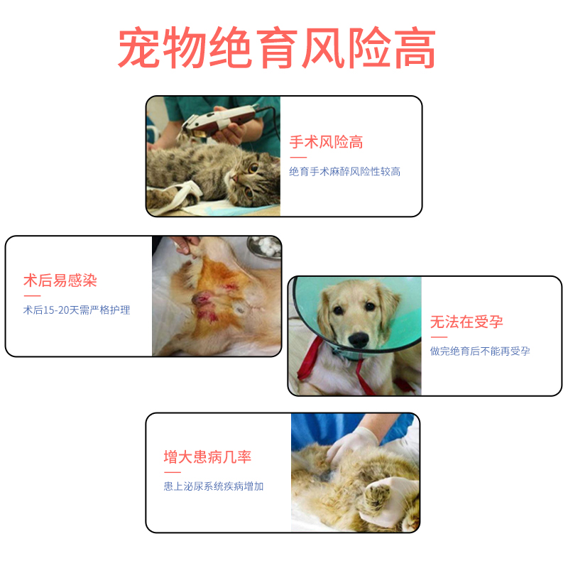 宠物避孕药狗狗事后紧急母狗长效绝育防发情打胎猫咪禁情犬猫通用