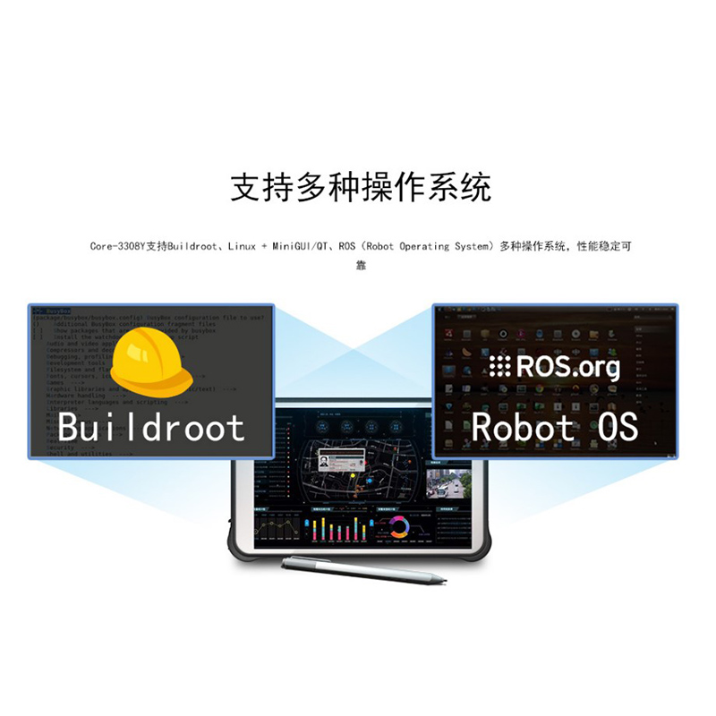 ROC-RK3308B-CC Plus  CORE-3308Y四核64位核心板开发板语音识别