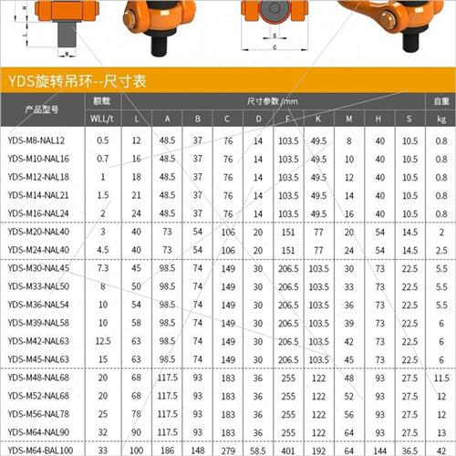 YDS万向旋转吊环 起重模具吊环螺丝栓吊点卸扣360度可旋转M8-M64