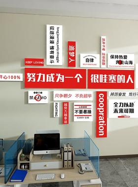 企业文化墙面贴办公室氛围布置高级感公司装饰励志标语背景会议室