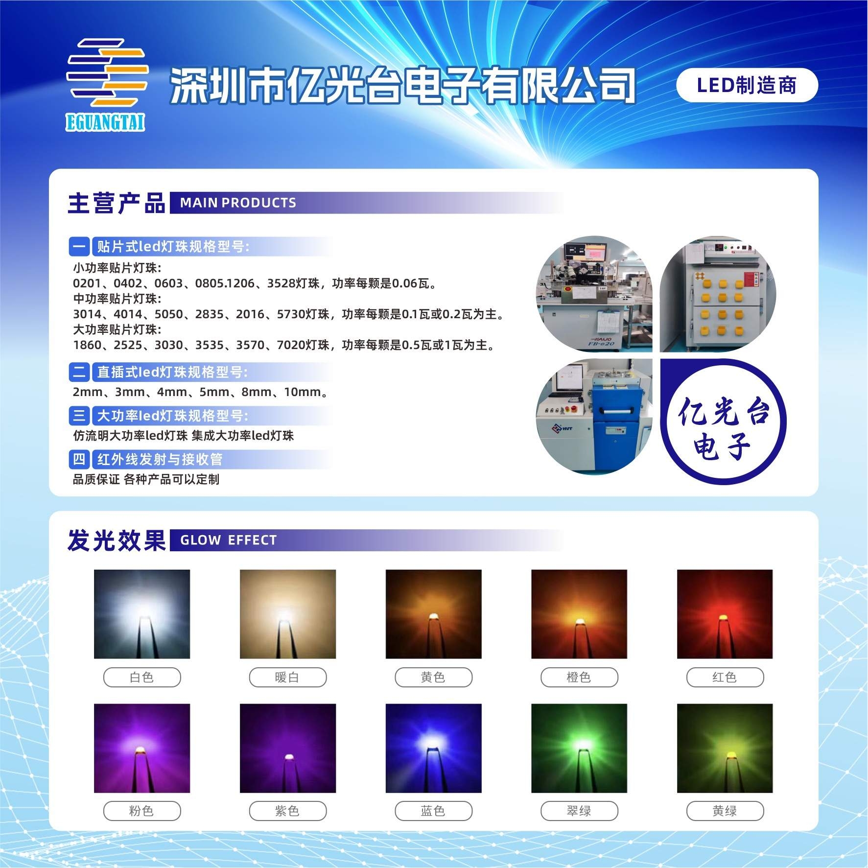 车用3433灯珠光源|六脚3433白光0.2W PLCC6正白30LMLED发光二极管