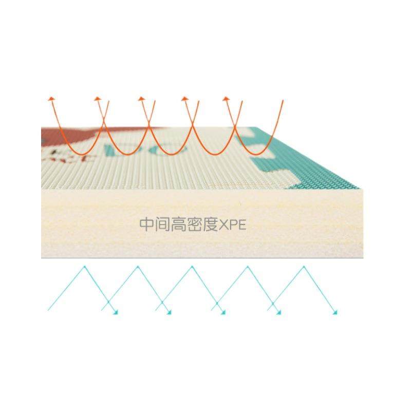 爬行垫爬爬垫宝宝儿童xpe爬行垫加厚游戏垫,玩具/童车/益智/积木/模型,爬行垫,淘宝优惠券,粉丝福利购,淘宝优惠卷