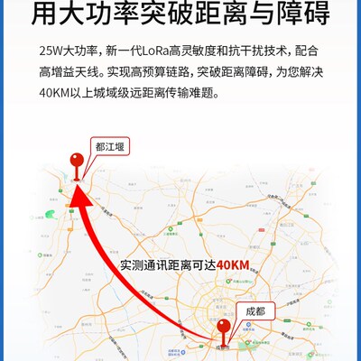 极速亿佰特LoRa模块远程通讯SX1268射频芯片485无线数传电台中继