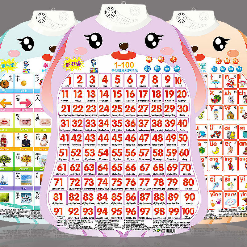 速发数字1到100儿幼有声挂启童儿字母表墙贴认知卡片识字图蒙教具