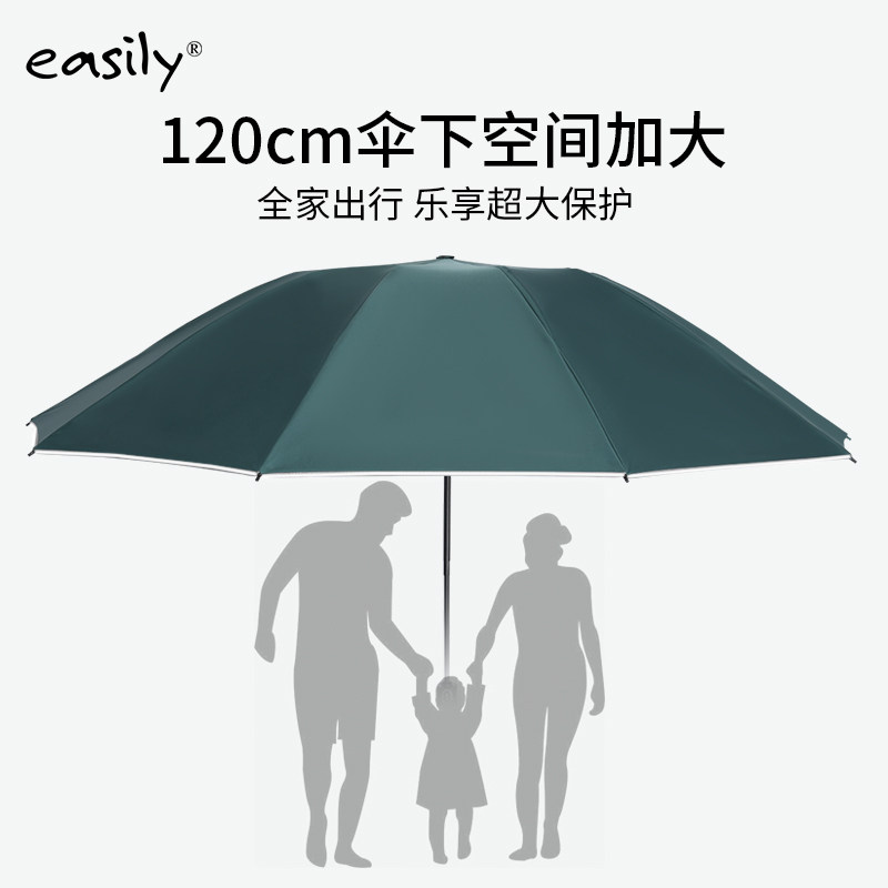 easily全自动双人反向雨伞折叠加大伞面抗风晴雨两用汽车伞防回弹