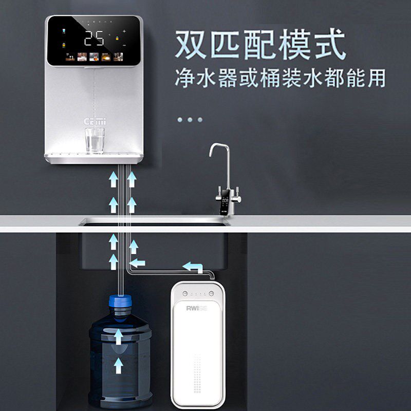 呈米管线机壁挂式家用净水器套装2025新款饮水机可接桶装水直饮机