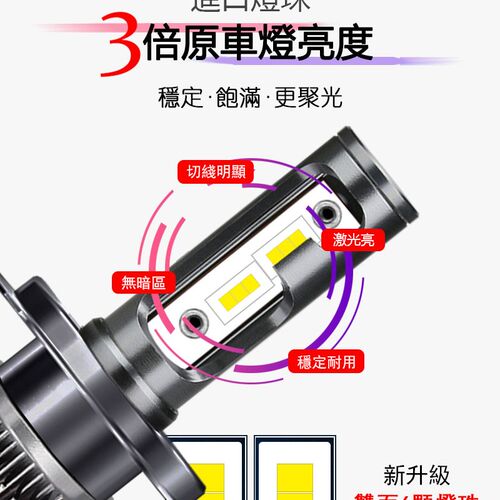 金镭仕汽车led大灯90056h7h1h4远近一体改装白光激光远近光雾灯泡