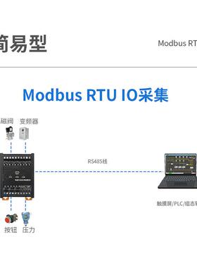 RS485转MODBUS开关模拟量远程io通讯采集输入模块RTU转TCP