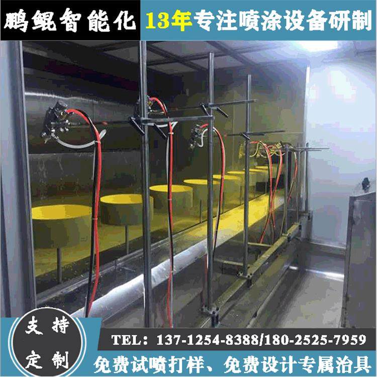 自动喷漆设备不锈钢锅具自动喷涂设备地轨式喷烤一体机,金属材料及制品,金属加工件/五金加工件,淘宝优惠券,粉丝福利购,淘宝优惠卷