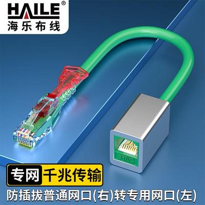 内外网非屏蔽转换接头专网防双网防混插网络安全套件绿色
