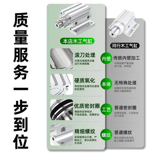 HDLH定位气缸开料机木工雕刻机气缸大全40X30-0/3/5/25气动飞机缸