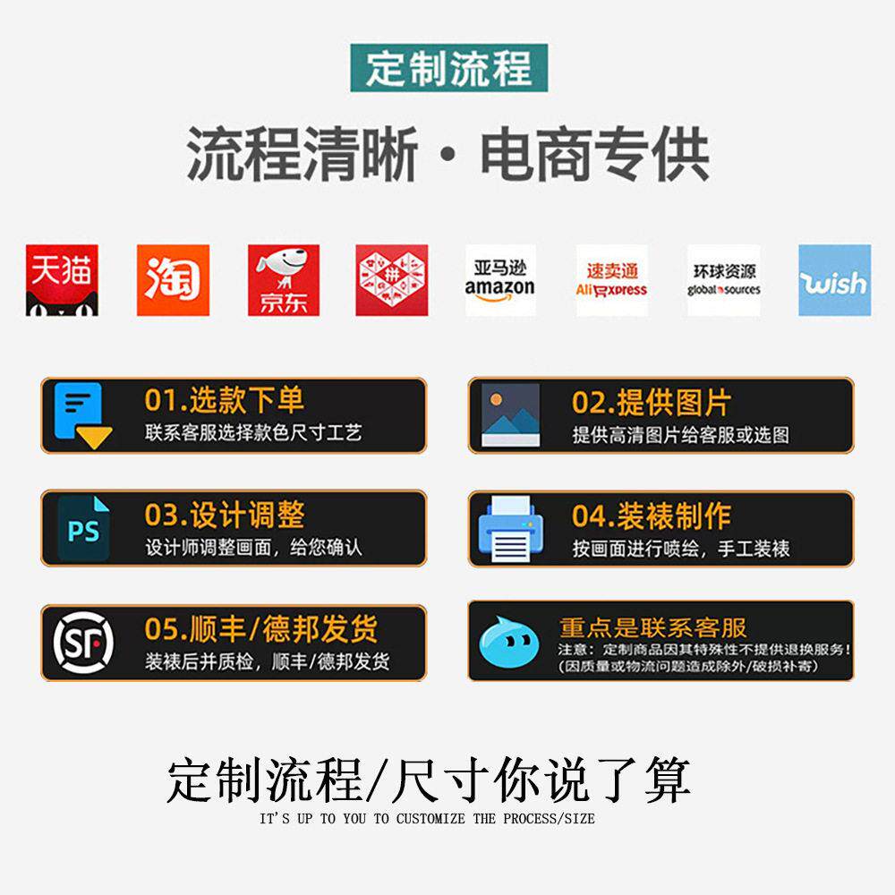 来图定制卡纸画铝合金实木挂画实物画kt板pvc框珠联璧合装饰画
