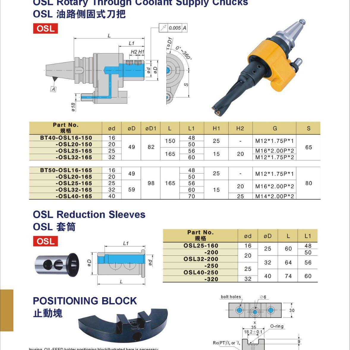 台湾ACROW丸荣OSLo OHER油路侧固式/弹性刀柄