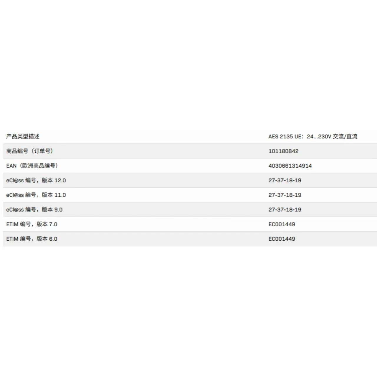 施迈赛  AES 2135 UE: 24...230V AC/DC  ?101180842  SCHMERSAL