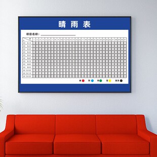 速发天地施工晴雨表标变牌工程现场进度表工气识化日历海报墙贴纸