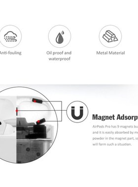 NEW Metal Dust Guard Film Protective Case Sticker Protectiv