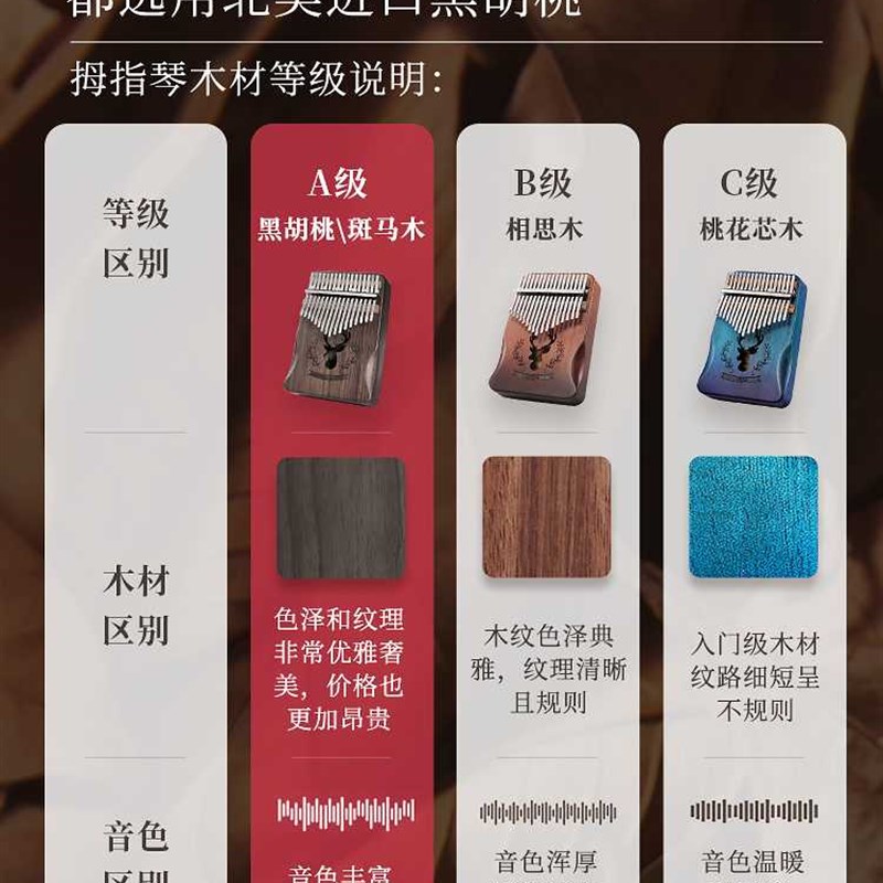 新前谷手指琴卡林巴拇指琴初学者卡巴林五指琴姆指钢琴便携式小乐