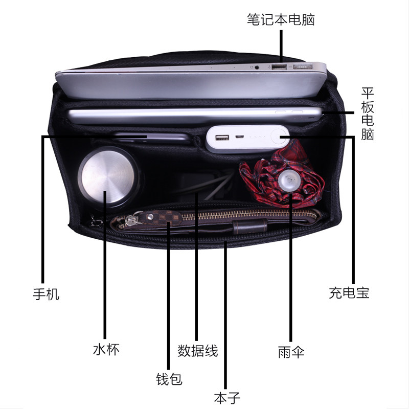 双肩包内胆整理包电脑包内胆包中包分隔收纳袋背包分隔包书包内袋