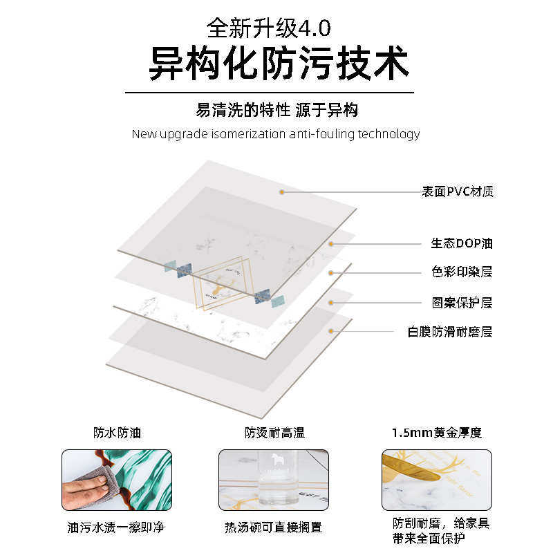 轻奢餐桌垫高级感桌布防水防油家用防烫PVC茶几桌布电视柜桌垫,居家布艺,桌布,淘宝优惠券,粉丝福利购,淘宝优惠卷