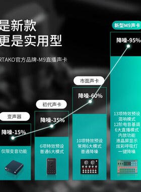 厂家厂家Rtako拍照美颜18寸落地手机直播支架补光灯 多机位自拍补
