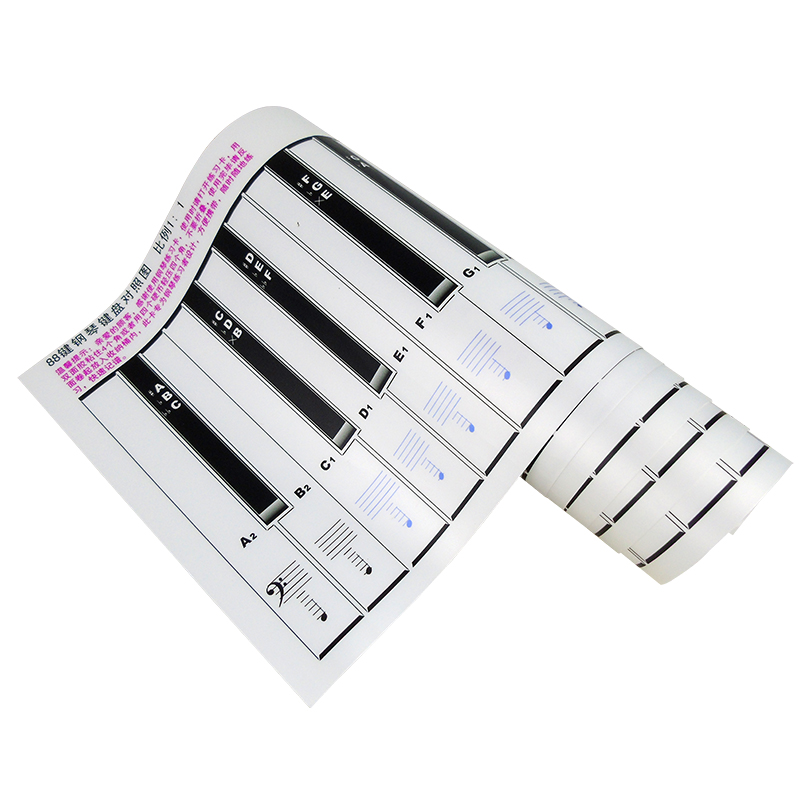 便携式88键电子琴电钢琴对照五线谱表图指法练习用钢琴练琴键盘纸