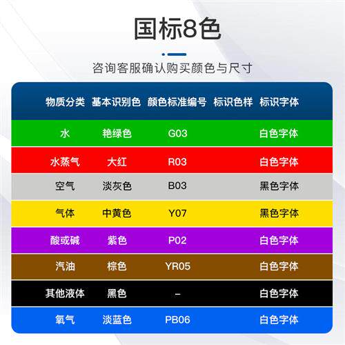 管道标识牌车标贴牌贴纸流向消防工业介质标示箭头给水管压缩空气