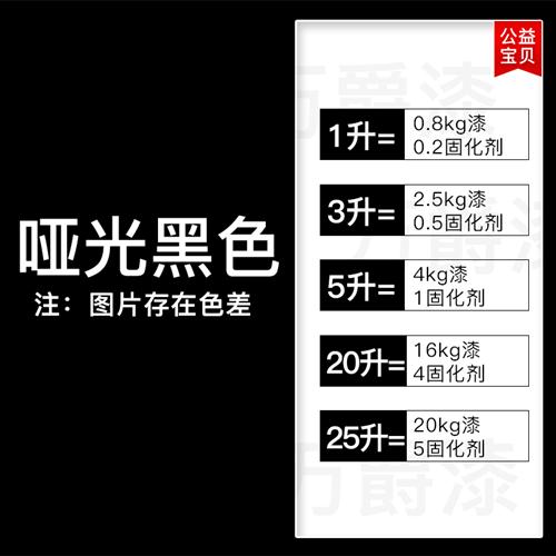 氟碳漆磨砂漆哑光颗粒漆砂纹漆金属漆机械设备钢结构防腐黑色油漆