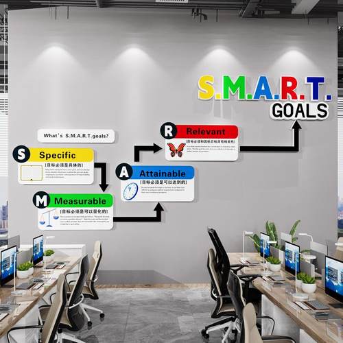 外贸公司办公室墙面装饰励志标语企业文化墙会议室楼梯布置墙贴纸