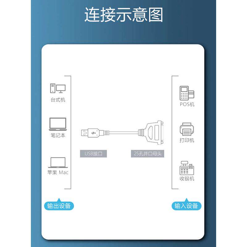usb转并口老式25针式打印机数据线usb转并口db36串口连接线接头