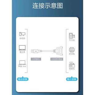 usb转并口老式25针式打印机数据线usb转并口db36串口连接线接头