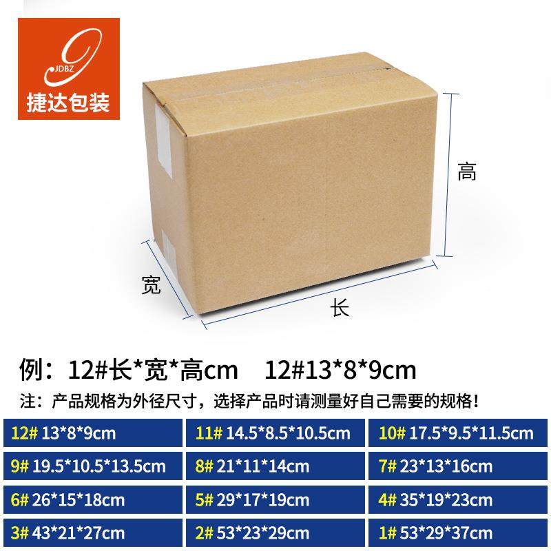 1省包邮1-1号250个三层五层邮政纸箱电商搬家快递包装纸盒箱子,包装,纸箱,淘宝优惠券,粉丝福利购,淘宝优惠卷
