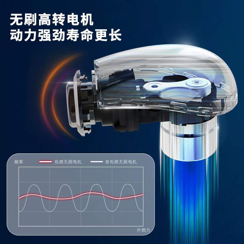新款筋膜枪便携式按摩器家用手持按摩锤电动全身敲打按摩神器