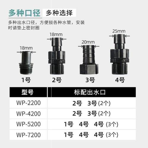 SOBO宝WP-2200/4鱼t00/松52020//3のの7200水陆两用水泵缸抽水泵