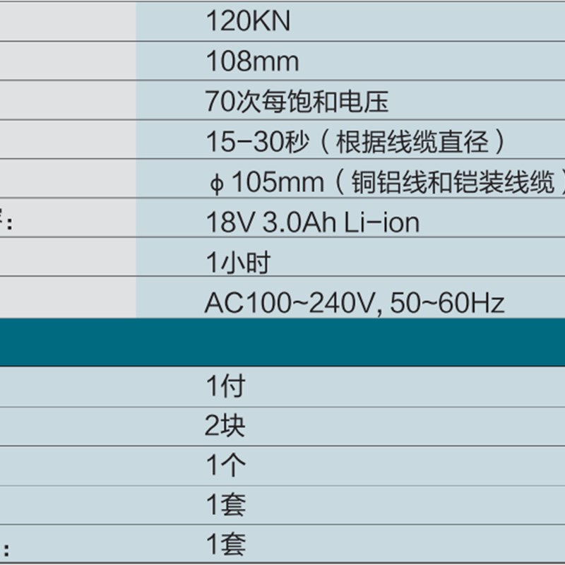 ZUPPER/巨力正品BZ-105充电式电动液压电缆线缆剪 断线钳105mm