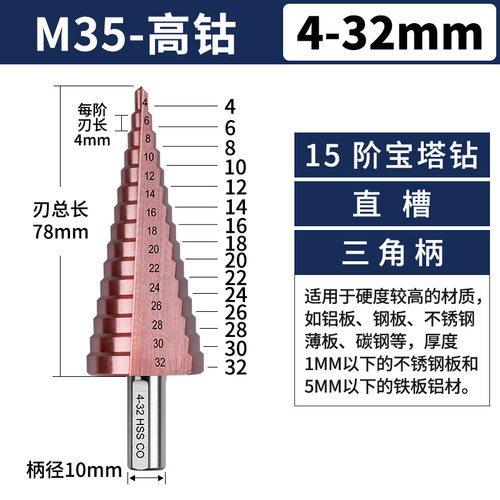 含钴宝塔钻头高硬度铁钢板不锈钢304专用开孔器塔型金钢扩孔神器