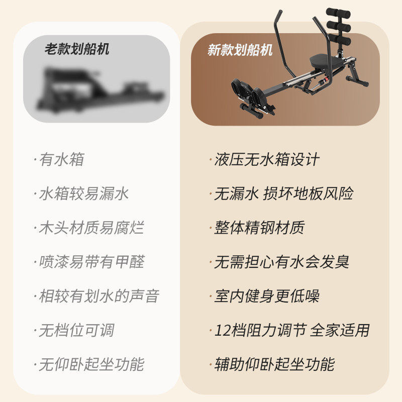 液压靠背划船机家用健身双桨室内静音划船器辅助燃脂折叠健身器材