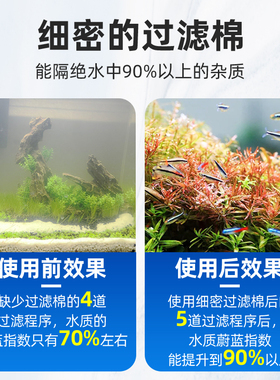 鱼池过滤棉室外过滤箱大型水循环专用鱼缸过滤棉超级净水过滤海绵