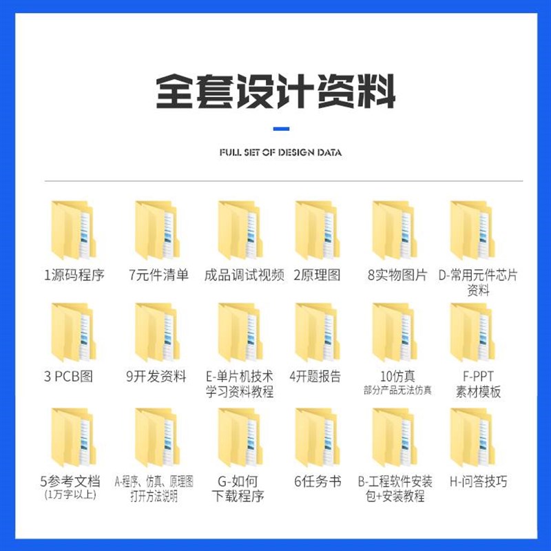 基於51单晶片的简易数字示波器设计stm32 套件成品电子频率计设计