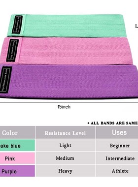 Unisex Booty Band Hip Circle Loop Resistance Band Workout Ex