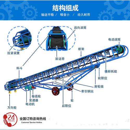 厂家皮带输送机 粮食运输机伸缩输送机 玉米棒装囤折叠装车输送机 - 封面