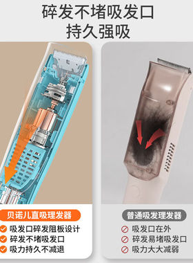 licheers自动吸发婴儿理发器儿童理发器宝宝剃头器新生儿剪发电推