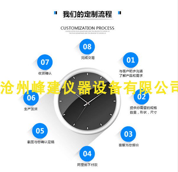 。水泥胶试模水泥胶砂软练试模40X40X160 40*40*160模具砂盒子