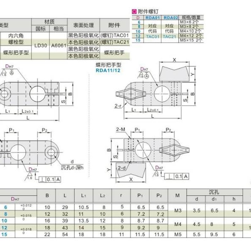 替代超简易型支柱固定夹同径直交RDA01/02/11/12-D6/D8/D10/D12/D