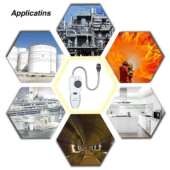 Combustible KKmoon Location Sensor Flammable Gas Leakage