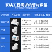极速pvc给水管配件大全ppr接头自来水热熔管内丝外丝直接弯头三通