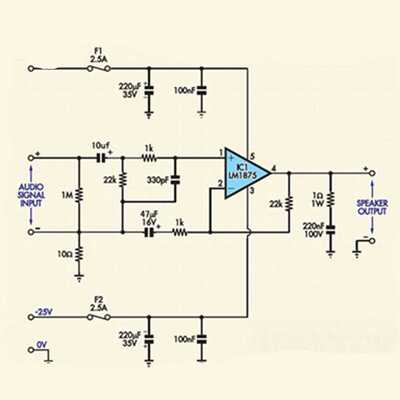 极速20W LM1875T Module Mono Channel Speaker Part PCB Integra