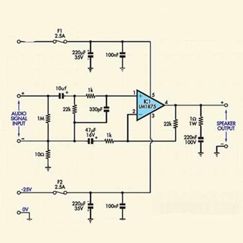 极速20W LM1875T Module Mono Channel Speaker Part PCB Integra