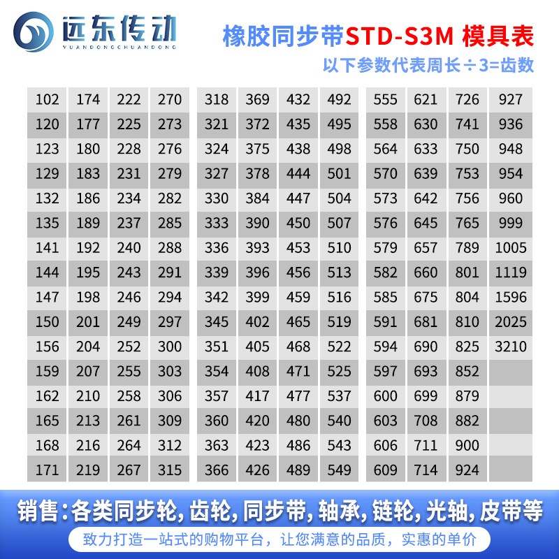 橡胶同步带STDS3M-186/S3M-189/192/195/198/201/204/207/210/213