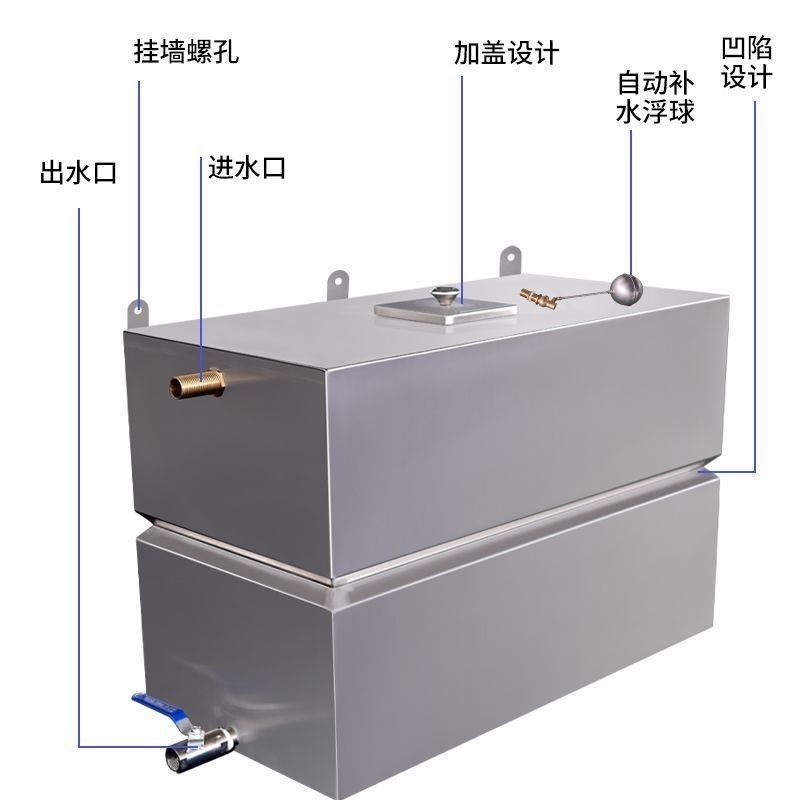 定制304加厚不锈钢家用车用货车太阳能水箱房车专用储水油箱