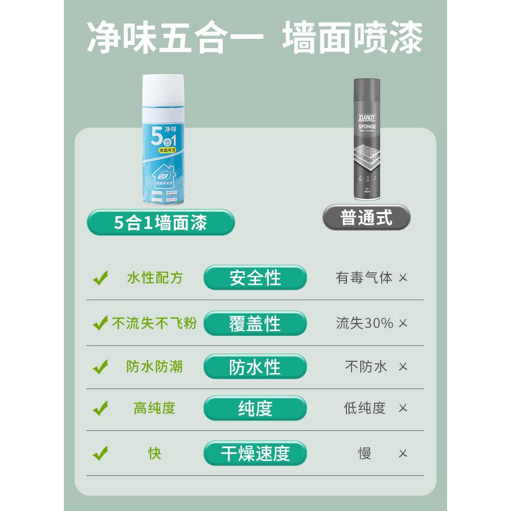 墙面自喷漆乳胶漆室内家用油漆自刷涂料修补墙膏白色墙壁修复去污